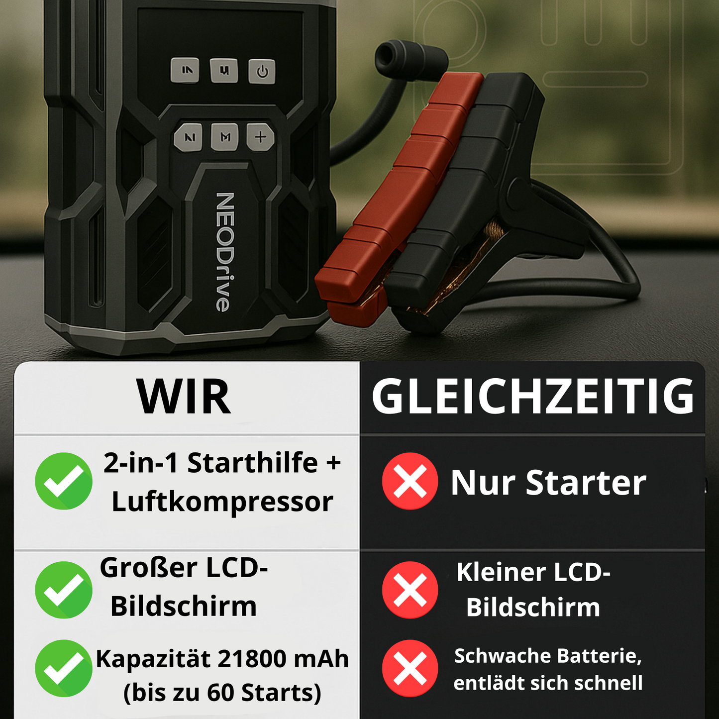 Auto-Starthilfe – Batterie-Booster & Auto-Kompressor, leistungsstark & tragbar