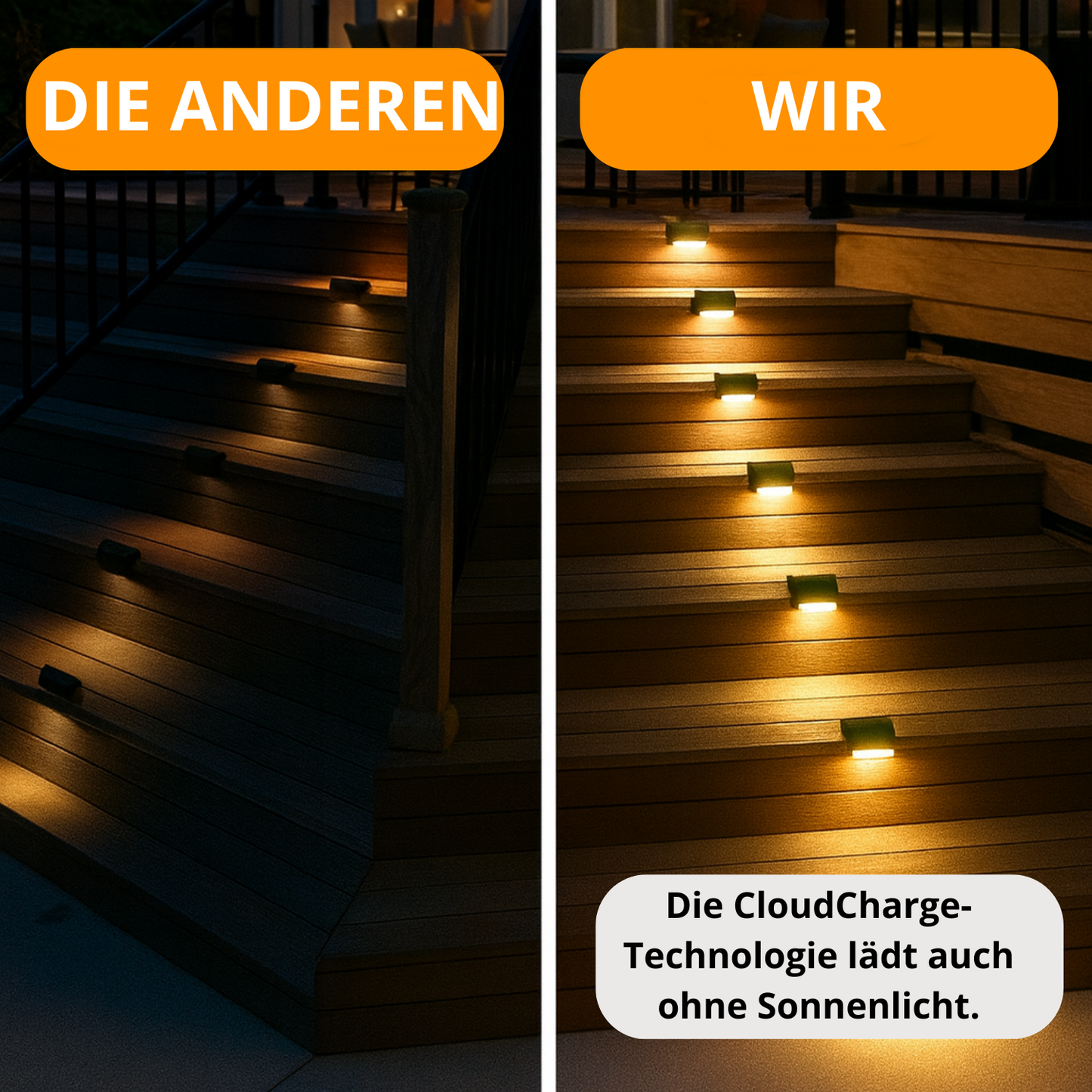 LumiStep PRO – Kabellose, intelligente Solar-Außenbeleuchtung