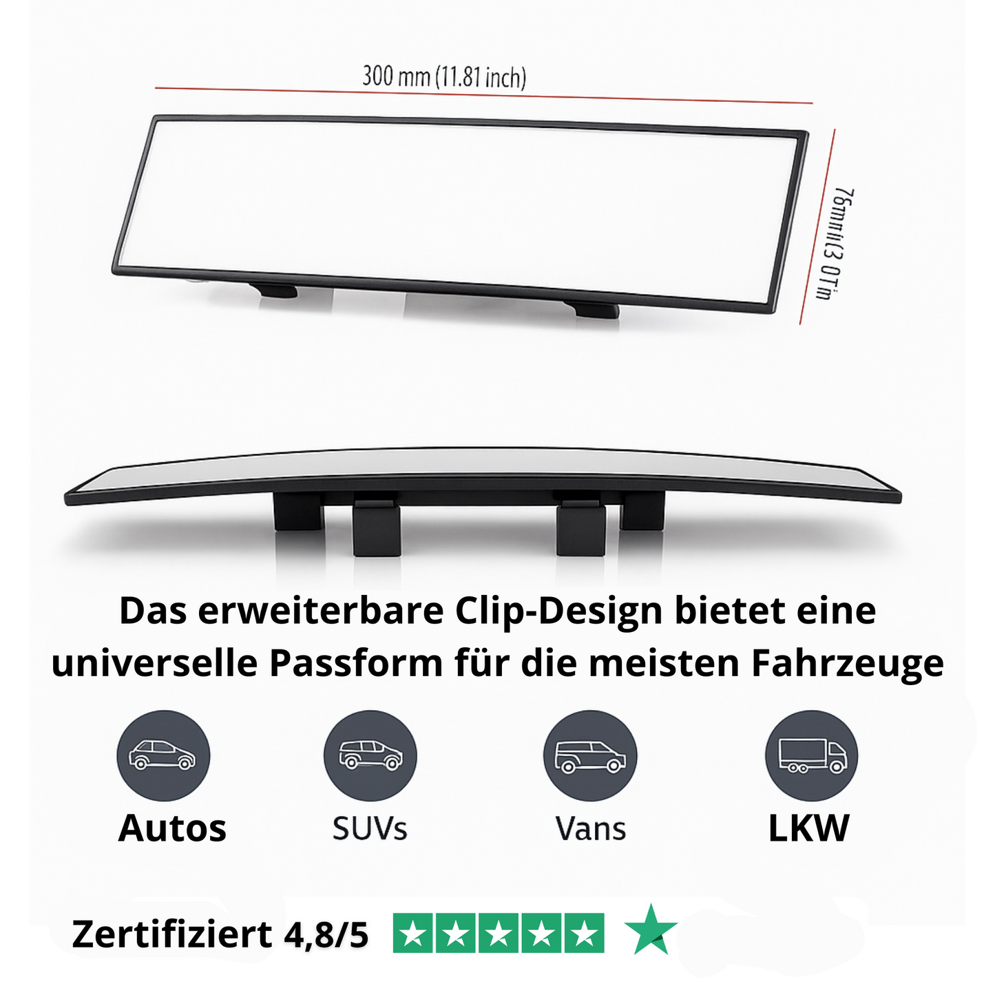 Weitwinkel-Innenrückspiegel fürs Auto – Panoramasicht, universelle Installation und erhöhte Sicherheit