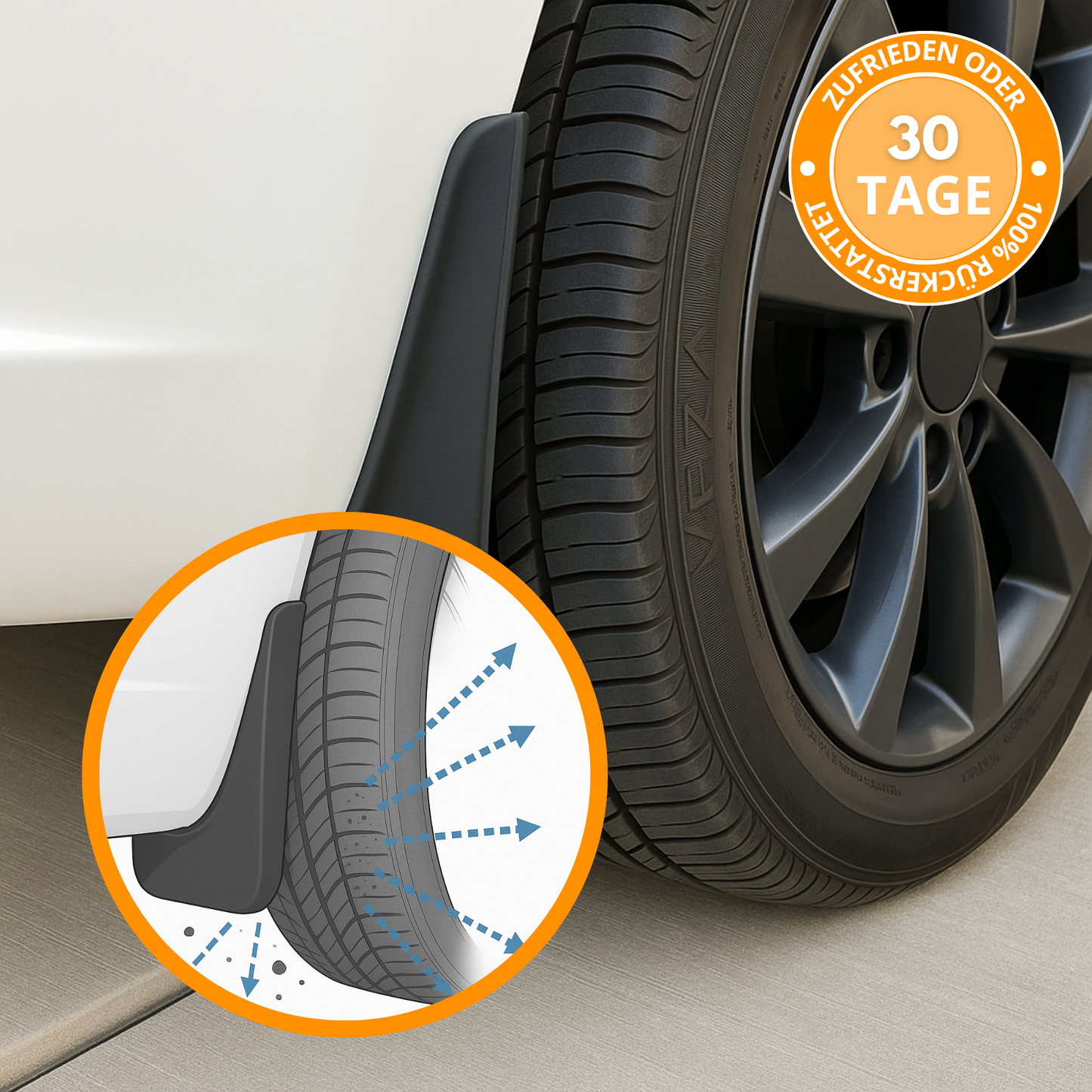 Universal Auto Schmutzfänger (4 Stück) - Spritzschutz für Vorder- und Hinterräder
