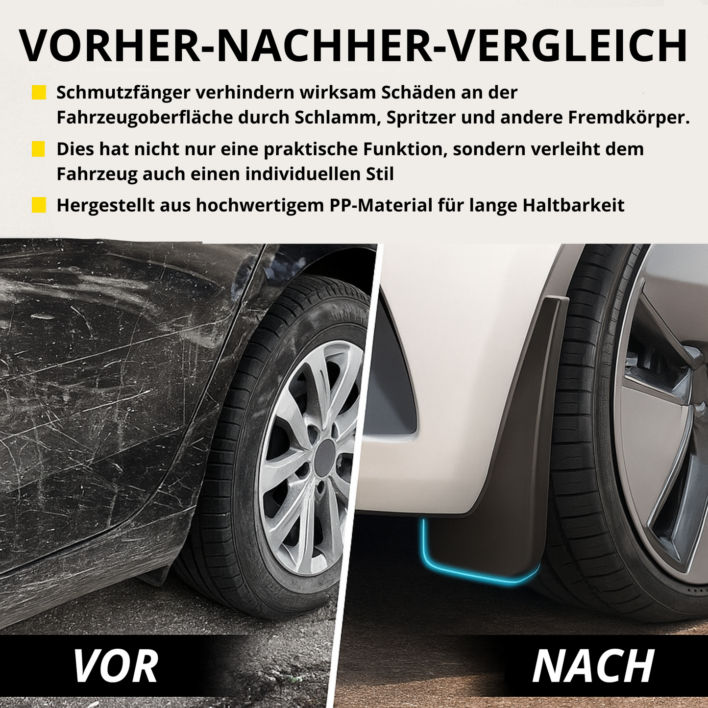 Universal Auto Schmutzfänger (4 Stück) - Spritzschutz für Vorder- und Hinterräder